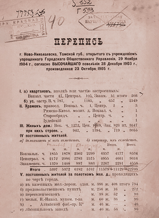 ПЕРЕПИСЬ НАСЕЛЕНИЯ ПЕРЕПИСЬ НАСЕЛЕНИЯ